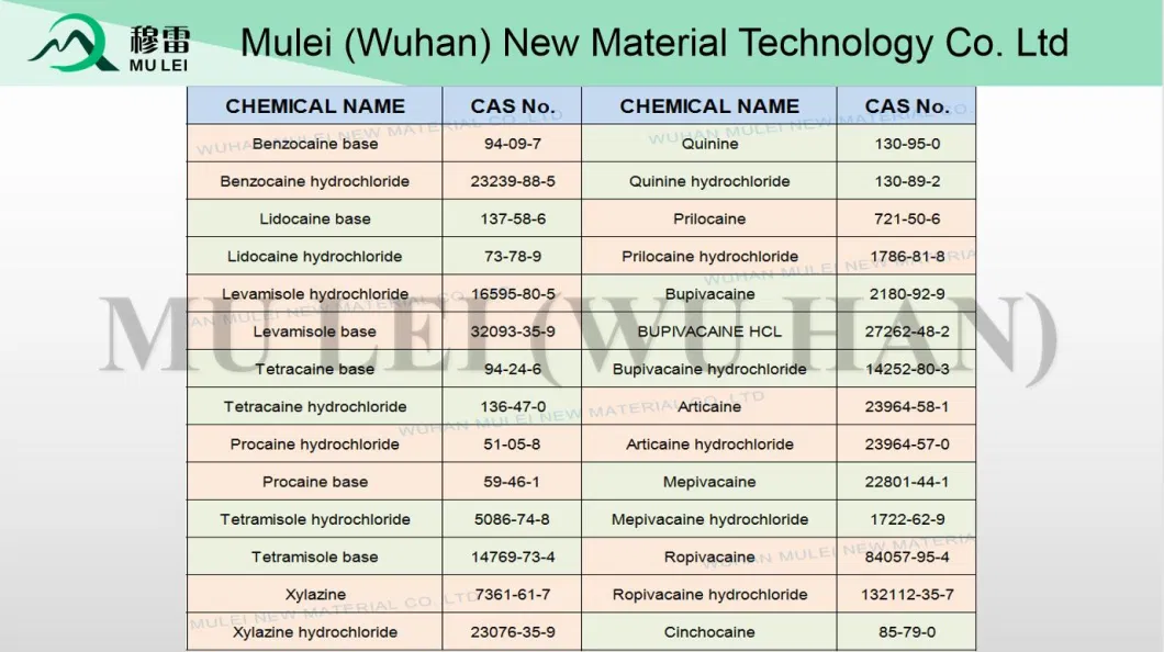 Anesthetic Agents Cinchocaine CAS 85-79-0 Dibucaine for Sale